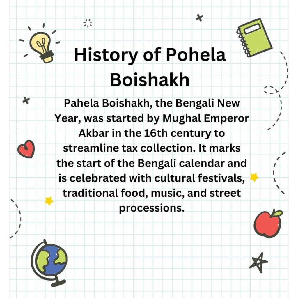 History-of-Pohela-Boishakh